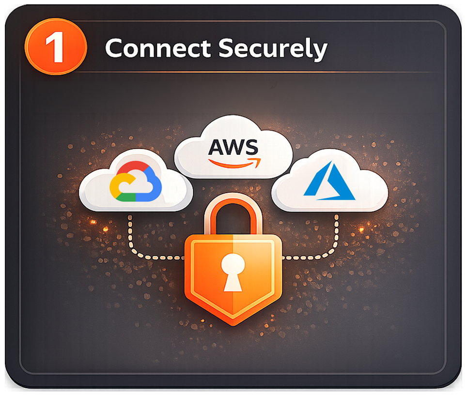 Connect accounts - step 1